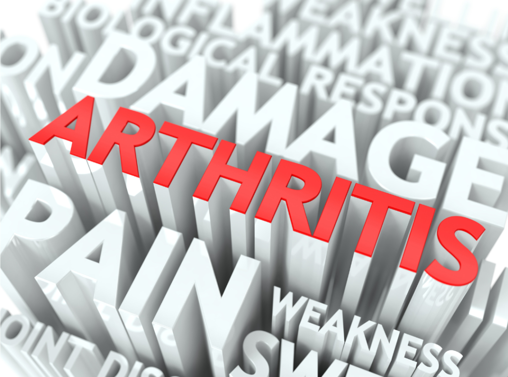 Arthritis pain graphic depicting symptoms of arthritis in word form.